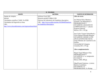 8
D) RECURSOS
EQUIPO MATERIAL FUENTES DE INFORMACION
Equipo de cómputo
Internet
Calculadora científica CASIO fx-82MS
Calculadora de Regresión en línea
URL:
http://www.elosiodelosantos.com/regresionlineal.html
Software Excel 2007
Memoria portátil USBde 6 GB
Prácticas de Laboratorio de Estadística descriptiva
URL: http://www.scribd.com/doc/34350640/Practicas-
de-Estadistica-Descriptiva
Libro de texto:
José Manuel Silva Martínez
Asómate a las Matemáticas 5
PROBABILIDAD Y
ESTADÍSTICA BASADO EN
COMPETENCIAS, 1ª. edición
Progreso Editorial
México, 2011, 192 pp.
Juan Carlos Vergara Schmalbach y
Victor Manuel Quesada Ibarguen
ESTADÍSTICA BÁSICA CON
APLICACIONES MS EXCEL
Grupo Métodos de Cuantitativos de
Gestión
Universidad de Cartagena
Colombia 2013, 197 pp.
Libro complementario:
Miguel Ángel Márquez Elías
PROBABILIDAD Y
ESTADÍSTICA, 1a. reimpresión
FCE-DGETI
México 2008, 400 pp.
EdgarPossani Espinosa y Leticia
Barreiro Castellanos
ESTADÍSTICA Y
PROBABILIDAD, 3a. Reimp.
 