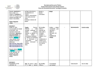 SecretaríadeEducación Pública
SubsecretaríadeEducación Media Superior
DirecciónGeneral deEducaciónTecnológica Industrial
Después, reproducir1 la
lista de cotejo en el
cuaderno y completar4 el
cuadro con los pasos que se
requieren para llegar a la
solución del problema.
Tiempo Asignado:
1 Hora
a. Sigue instrucciones y
procedimientos de
manera
reflexiva, comprendiendo
como cada uno de los
pasos
contribuye al alcance del
objetivo.
intención y
situación
comunicativa.
trabajo
Actividad 3.
Análisis de video.
Con el propósito de rescatar
la información más
importante del sitio web
denominado: Electrónica y
para sordos también, el
profesor les pedirá a los
alumnos, analicen3 los
videos colocado de las
siguientes direcciones
electrónicas:
https://youtu.be/_OagjvvcsNU
https://youtu.be/VUpVnEY-B-I
https://youtu.be/ZpfocmnY-Ns
Después deberán resumir5
y registrar1 en el cuaderno,
lo más importante del
contenido del video.
Tiempo Asignado:
2 Hora
Cuatro. Escucha,
interpreta y emite
mensajes pertinentes en
distintos contextos
mediante la utilización de
medios, códigos y
herramientas apropiados
e. Maneja las tecnologías
de la información y la
comunicación para
obtener información y
expresar
ideas.
.
C1. Identifica,
ordena e
interpreta las
ideas, datos y
conceptos
explícitos e
implícitos en un
texto,
considerando el
contexto en el
que se generó y
en el que se
recibe.
.
Análisis y síntesis
conceptuales para
interpretar y
aplicar la
información del
video.
Cuaderno de
trabajo.
-- Autoevaluación Lista de cotejo
Actividad 4.
Recapitulación de las
actividades del
Uno. Se conoce y valora
a sí mismo y aborda
C1. Identifica,
ordena e
Conocimientos
que muestran
Autoevaluación Lista de cotejo
 