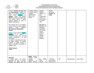 SecretaríadeEducación Pública
SubsecretaríadeEducación Media Superior
DirecciónGeneral deEducaciónTecnológica Industrial
la lectura: “Semaforo de doble cara
con temporizadores”. Posterior a la
lectura, en el cuaderno de trabajo, el
alumno deberá construir5 una
analogía usando una actividad
diferente a la citada en el libro* (pág.
154), deberá referirse a alguna
aplicación diferente en donde se
apliquen temporizadores.
Para entender que es una analogía y
como se elabora se puede consultar el
siguiente enlace electrónico:
http://es.slideshare.net/lojeda69/las-
analogas
Además, el alumno deberá de repetir1 y
registrar1 en el cuaderno, un
procedimiento paso a paso, que haya
realizado recientemente, y en donde
haya seguido
una serie de instrucciones para lograr
un objetivo particular. Por ejemplo;
ensamblar un juguete, construir un
circuito, o programar una aplicación en
el teléfono móvil.
Tiempo Asignado:
1 Horas
c. Articula saberes
de diversos campos
y establece
relaciones entre
ellos y su vida
cotidiana
conceptos
explícitos e
implícitos en un
texto,
considerando el
contexto en el
que se generó y
en el que se
recibe.
C12. Utiliza las
tecnologías de la
información y
comunicación
para investigar,
resolver
problemas,
producir
materiales y
transmitir
información
actividad
secuenciada.
Cuaderno de
trabajo.
Actividad 6.
El profesor pedirá a los alumnos
desarrollar3 del libro; el proyecto
Semaforo de doble cara con
Cuatro. Escucha,
interpreta y emite
mensajes
pertinentes en
distintos contextos
C1. Identifica,
ordena e
interpreta las
1.- Resumen
escrito del tema
relacionado a la
5% Heteroevaluación Lista de cotejo
 