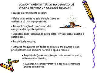 COMPORTAMENTO TÍPICO DO USUARIO DE
DROGAS DENTRO DA UNIDADE ESCOLAR.
 Queda do rendimento escolar;
 Falta de atenção na sala de aula (como se
estivesse só de corpo presente)
 Desqualificação do professor, dos
colegas e dos agentes públicos;
 Agressividade (palavras de baixo calão, irritabilidade, desafio à
autoridade);
 Passividade – apatia;
 Atrasos freqüentes em todas as aulas ou em algumas delas,
principalmente no primeiro horário e após o recreio;
 Inquietude (mexe-se o tempo todo, conversa muito,
solta risos imotivados);
 Mudança no comportamento e nos relacionamento
(grupos de amigos).
 