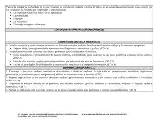 (1) APLICABLE PARA LOS TRES COMPONENTES: BASICO, PROPEDEUTICO Y PROFESIONAL. (2) APLICABLE PARA LOS COMPONENTES: BASICO Y PROPEDEUTICO.
(3) APLICABLE SOLO PARA EL COMPONENTE PROFESIONAL
Valorar la utilidad de las Medidas de forma y medidas de correlación mediante la forma de trabajo en el aula en la construcción del conocimiento por
los estudiantes se pretende que comprendan la importancia de:
La responsabilidad en el proceso de su aprendizaje
La puntualidad
El respeto
La solidaridad
El trabajo en equipo colaborativo
CONTENIDOS EN COMPETENCIAS PROFESIONALES: (3)
COMPETENCIAS GENERICAS Y ATRIBUTOS: (1)
4. Escucha, interpreta y emite mensajes pertinentes en distintos contextos mediante la utilización de medios, códigos y herramientas apropiados.
 Expresa ideas y conceptos mediante representaciones lingüísticas, matemáticas o gráficas. (CG 4.1)
5. Desarrolla innovaciones y propone soluciones a problemas a partir de métodos establecidos.
 Sigue instrucciones y procedimientos de manera reflexiva, comprendiendo como cada uno de sus pasos contribuye al alcance de un objetivo.
(CG 5.1)
 Identifica los sistemas y reglas o principios medulares que subyacen a una serie de fenómenos. (CG 5.3)
Utiliza las tecnologías de la información y comunicación para procesar e interpretar información. (CG 5.6)
COMPETENCIAS DISCIPLINARES: (1)
1. Construye e interpreta modelos matemáticos deterministas o aleatorios mediante la aplicación de procedimientos aritméticos, algebraicos,
geométricos y variacionales, para la comprensión y análisis de situaciones reales y formales. (CD 1)
3. Propone explicaciones de los resultados obtenidos mediante procedimientos matemáticos y los contrasta con modelos establecidos o situaciones
reales. (CD 3)
4. Argumenta la solución obtenida de un problema, con métodos numéricos, gráficos, analíticos y variacionales, mediante el lenguaje verbal y
matemático. (CD 4)
5. Analiza las relaciones entre dos o más variables de un proceso social o natural para determinar o estimar su comportamiento. (CD 5)
 
