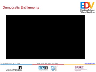 Brian Plüss and Anna De Liddo edv-project.netECA Lisbon 2015, 9-12 June
Democratic Entitlements
 