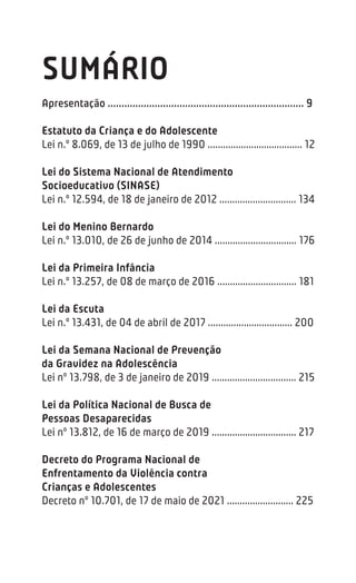 SUMÁRIO
Apresentação ....................................................................... 9
Estatuto da Criança e do Adolescente
Lei n.º 8.069, de 13 de julho de 1990 ..................................... 12
Lei do Sistema Nacional de Atendimento
Socioeducativo (SINASE)
Lei n.º 12.594, de 18 de janeiro de 2012 .............................. 134
Lei do Menino Bernardo
Lei n.º 13.010, de 26 de junho de 2014 ................................ 176
Lei da Primeira Infância
Lei n.º 13.257, de 08 de março de 2016 ............................... 181
Lei da Escuta
Lei n.º 13.431, de 04 de abril de 2017 ................................. 200
Lei da Semana Nacional de Prevenção
da Gravidez na Adolescência
Lei nº 13.798, de 3 de janeiro de 2019 ................................. 215
Lei da Política Nacional de Busca de
Pessoas Desaparecidas
Lei nº 13.812, de 16 de março de 2019 ................................. 217
Decreto do Programa Nacional de
Enfrentamento da Violência contra
Crianças e Adolescentes
Decreto nº 10.701, de 17 de maio de 2021 .......................... 225
 