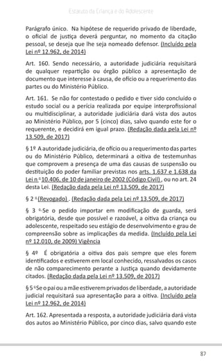87
Estatuto da Criança e do Adolescente
Parágrafo único.  Na hipótese de requerido privado de liberdade,
o oficial de justiça deverá perguntar, no momento da citação
pessoal, se deseja que lhe seja nomeado defensor. (Incluído pela
Lei nº 12.962, de 2014)
Art. 160. Sendo necessário, a autoridade judiciária requisitará
de qualquer repartição ou órgão público a apresentação de
documento que interesse à causa, de ofício ou a requerimento das
partes ou do Ministério Público.
Art. 161.  Se não for contestado o pedido e tiver sido concluído o
estudo social ou a perícia realizada por equipe interprofissional
ou multidisciplinar, a autoridade judiciária dará vista dos autos
ao Ministério Público, por 5 (cinco) dias, salvo quando este for o
requerente, e decidirá em igual prazo. (Redação dada pela Lei nº
13.509, de 2017)
§ 1º  A autoridade judiciária, de ofício ou a requerimento das partes
ou do Ministério Público, determinará a oitiva de testemunhas
que comprovem a presença de uma das causas de suspensão ou
destituição do poder familiar previstas nos arts. 1.637 e 1.638 da
Lei n o 
10.406, de 10 de janeiro de 2002 (Código Civil) , ou no art. 24
desta Lei. (Redação dada pela Lei nº 13.509, de 2017)
§ 2 o 
(Revogado) . (Redação dada pela Lei nº 13.509, de 2017)
§ 3 o 
Se o pedido importar em modificação de guarda, será
obrigatória, desde que possível e razoável, a oitiva da criança ou
adolescente, respeitado seu estágio de desenvolvimento e grau de
compreensão sobre as implicações da medida. (Incluído pela Lei
nº 12.010, de 2009) Vigência
§ 4º   É obrigatória a oitiva dos pais sempre que eles forem
identificados e estiverem em local conhecido, ressalvados os casos
de não comparecimento perante a Justiça quando devidamente
citados. (Redação dada pela Lei nº 13.509, de 2017)
§5 o 
Seopaiouamãeestiveremprivadosdeliberdade,aautoridade
judicial requisitará sua apresentação para a oitiva. (Incluído pela
Lei nº 12.962, de 2014)
Art. 162. Apresentada a resposta, a autoridade judiciária dará vista
dos autos ao Ministério Público, por cinco dias, salvo quando este
 