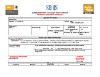 1
SUBSECRETARIADE EDUCACIÓN MEDIASUPERIOR
Estrategia Centrada en el Aprendizaje
B) INTENCIONES FORMATIVAS
Propósito de la ECA:
ORIENTAR A LOS ESTUDIANTES PARA QUE RECONOZCA Y ANALICE LA IMPORTANCIA DEL ESTUDIO DE LA FISICA A
TRAVES DE LA HISTORIA DE LA CIENCIA Y DE SUS APORTACIONES A LA TECNOLOGÍA.
Tema integrador:
Hombre y Tierra.
Otras asignaturas, módulos o submódulos que trabajan el tema integrador:
MATEMATICAS, LECTURA Y EXPRESION ORAL Y ESCRITA.
Otras asignaturas, módulos o submódulos con los que se relaciona el tema
integrador:
Conceptos Fundamentales:
MOVIMIENTO
Conceptos
Subsidiarios:
RECTILINEO,
CIRCULAR
Categoría:
Espacio Energía Diversidad Tiempo Materia
A) IDENTIFICACIÓN
Institución:
Plantel: CETis No. 60 Profesor (es):
OZIEL CRUZ GAONA
Asignatura:
FISICA I Semestre:4º Especialidad:
MARCO CURRICULAR
COMUN
Período de
Aplicación:
Febrero-Junio del
2014
No. de ECA:
2/3
Duración de horas: 24 Fecha: Marzo
2014
 