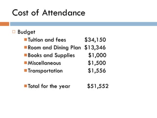 Cost of Attendance Budget  Tuition and fees  $34,150 Room and Dining Plan  $13,346 Books and Supplies  $1,000 Miscellaneous  $1,500  Transportation  $1,556 Total for the year  $51,552 