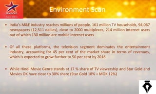 Environment Scan
• India’s M&E industry reaches millions of people. 161 million TV households, 94,067
newspapers (12,511 dailies), close to 2000 multiplexes, 214 million internet users
out of which 130 million are mobile internet users
• Of all these platforms, the television segment dominates the entertainment
industry, accounting for 45 per cent of the market share in terms of revenues,
which is expected to grow further to 50 per cent by 2018
• While Hindi Movie Genre stands at 17 % share of TV viewership and Star Gold and
Movies OK have close to 30% share (Star Gold 18% + MOK 12%)
 