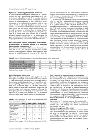Potential of Pistia stratiotes for Cr6+
, Aziz-ud-Din et al.
Journal of Endocytobiosis and Cell Research VOL 26 | 2015 5 
Uptake	of	Cr6+	during	growth	of	P.	stratiotes	
P.	stratiotes	eliminated	Cr6+	 from	the	solution	at	a	concen‐
trations	of	2	and	4	ppm,	while	at	6	and	8	ppm	the	Cr	con‐
centration	is	reduced	to	one	half.	At	10	ppm	the	reduction	
in	 Cr	 concentration	 in	 the	 solution	 is	 negligible,	 whereas	
there	is	no	reduction	beyond	10	ppm	(Figure	1).	P.	strati‐
otes	uptake	of	Cr	is	affected	by	its	oxidation	state.	Cr6+	can	
either	 directly	 pass	 through	 the	 plasma	 membrane	 or	 via	
carriers,	 i.e.  phosphate‐sulfate	 carriers.	 Cr3+	 on	 the	 other	
hand	 cannot	 use	 any	 specific	 membrane	 transporters	 for	
inward	 movements.	 In	 trivalent	 form	 it	 simply	 diffuses	
through	 the	 plasma	 membrane	 by	 forming	 lipophilic	 lig‐
ands.	 It	 is	 evident	 from	 these	 findings	 that	 P.	 stratiotes	
efficiently	 uptakes/concentrates	 Cr6+	 in	 leaves	 below	 10	
ppm	 concentration	 and	 therefore	 can	 play	 a	 vital	 role	 in	
recycling	Cr6+	from	the	contaminated	industrial	effluents.	
	
Cr6+	biosorption	studies	using	dried	biomass	of	P.	
stratiotesEffect	 of	 different	 dosage	 of	 P.	 stratiotes	
biomass	on	the	biosorption	of	Cr6+			
Five	different	concentration	of	biomass	of	P.	stratiotes,	i.e.	
0.05,	 0.1,	 0.15,	 0.2	 and	 0.25	 g/50	 ml,	 were	 used	 for	 Cr6+	
removal	from	100	ppm	Cr6+	solution.	It	was	found	that	with	
increase	 in	 initial	 biomass,	 the	 removal	 of	 Cr6+	 from	 the	
solution	 also	 increased.	 It	 has	 been	 reported	 extensively	
that	the	initial	concentration	of	biomass	is	important	and	
with	 increase	 in	 biomass,	 the	 rate	 of	 biosorption	 is	 in‐
creased	accordingly	(Kuyucak	1990).	
In	 this	 study,	 0.05	 g	 biomass/50	 ml	 solution	removed	
25%	 Cr6+	 and	 0.1	 g	 biomass/50	 ml	 of	 solution	 removed	
63%	Cr6+,	while	the	higher	amounts,	i.e.	0.15	g,	0.2	g	and	
0.25	 g/50	 ml	 removed	 100%	 Cr6+	 from	 the	 solution	 con‐
taining	initially	100	ppm	Cr6+	(Table	4)	after	6	hour	of	shak‐
ing	 (150	 rpm)	 at	 room	 temperature.	 According	 to	 Gadd	
(1990)	the	most	probable	mechanism	is	that	first	the	cell	
wall	comes	in	contact	with	metal	ions	in	solution,	where	the	
metal	 can	 be	 deposited	 on	 the	 surface	 or	 within	 the	 cell	
wall	 structure	 before	 interacting	 with	 cytoplasm	 material	
or	 other	 cellular	 parts	 (Gadd	 1990;	 Pereira	 et	 al.	 2014).	
This	cell	wall	uptake	may	be	directed	by	functional	groups	
like	 phosphates,	 carboxyl	 groups,	 amines	 or	 phospho‐
diester	 species.	 The	 results	 of	 Crist	 et	 al.	 (1988)	 showed	
that	the	biosorption	of	heavy	metals	has	two	phases:	first	
phase	is	attributed	to	surface	adsorption,	mainly	based	on	
anion	exchange	with	the	participation	of	carboxyl	groups	of	
uronic	acids.	The	second	phase	represents	the	diffusion	of	
ions	into	the	cell.	
	
	
Table	4:	Effect	of	different	dosages	of	P.	stratiotes	dried	biomass	on	Cr6+	biosorption	
Biosorbent	amount	(g)	 0.05 0.1 0.15 0.2	 0.25
Initial	concentration	(ppm)	 100 100 100 100	 100
Concentration	after	6	hours	(ppm)	 75 37 0 0	 0
%	decrease	in	Cr6+	concentration	 25 63 100 100	 100
Uptake	capacity	(q)	(mg/g)	 25 31.5 33.33 25	 20
Volume	of	test	sample	=	50	ml;	pH	=	1.5	
	
	
Effect	of	pH	on	Cr6+	biosorption	
The	results	showing	the	effect	of	different	pH	levels	on	the	
biosorption	of	Cr6+	by	P.	stratiotes	are	summarized	in	Table	
5.	It	was	observed	that	maximum	biosorption	takes	place	at	
lower	initial	pH.	Metal	uptake	from	100	ppm/50	ml	solu‐
tion	using	0.15	g	of	dried	biomass	of	P.	stratiotes	is	100%,	
46%,	15%,	2%	and	0%	at	pH	1,	2,	3,	4	and	5,	respectively.	
Earlier	studies	on	heavy	metal	biosorption	showed	that	pH	
was	 the	 single	 most	 important	 parameter	 affecting	 the	
biosorption	 process.	 Our	 finding	 are	 in	 agreement	 with	
Cetinkaya	et	al.	(1999)	who	observed	that	Cr6+	 	was	more	
effectively	adsorbed	at	low	pH	in	different	fungal	species.		
	
	
Table	5:	Effect	of	different	pH	levels	on	Cr6+	biosorption	using	
dried	biomass	of	P.	stratiotes		
	 pH	1	 pH	2	 pH	3	 pH	4	 pH	5	
Initial	concentra‐
tion	(ppm)	
100	 100	 100	 100	 100	
Concentration	
after	6	hours	
(ppm)	
0	 54	 85	 98	 100	
%	decrease	in	
Cr6+	concentra‐
tion	
100	 46	 15	 2	 0	
Uptake	capacity	
(q)	(mg/g)	
33.33	 15.33	 5	 0.67	 0	
Volume	of	test	sample	=	50	ml;	Biosorbent	amount	=	0.15	g	
	
	
Effect	of	initial	Cr6+	concentrations	on	biosorption	
Results	showing	the	effect	of	initial	Cr6+	concentrations	on	
the	biosorption	of	Cr6+	by	dead	P.	stratiotes	are	summarized	
in	Figure	2.	The	initial	metal	ion	concentrations	remarkably	
influenced	the	equilibrium	of	metal	uptake	and	adsorption.	
Maximum	equilibrium	uptakes	of	Cr6+	 ions	were	observed	
at	 49	 mg/g	 for	 P.	 stratiotes	 at	 200	 ppm	 (mg/l)	 of	 initial	
Cr6+concentration.	 The	 increase	 in	 loading	 capacities	 of	
biosorbent	with	the	increase	of	metal	concentration	may	be	
due	to	higher	probability	of	collusion	between	metal	ions	
and	biosorbent.	Our	results	showed	a	positive	correlation	
between	uptake	capacity	and	initial	Cr6+	concentration,	and	
are	in	agreement	with	Cetinkaya	et	al.	(1999).	
Column	 biosorption	 of	 Cr6+	 using	 dried	 biomass	 of	 P.	
stratiotes	
Performance	 of	 P.	 stratiotes	 material	 for	 sorption	 of	 Cr6+	
was	estimated	by	running	a	number	of	columns	at	different	
influent	 pH’s	 and	 varying	 Cr6+	 inflow	 concentration		
(50	ppm	and	100	ppm).	
Column	biosorption	at	different	pH	
The	effects	of	varying	influent	pH	levels	on	sorption	of	Cr6+	
on	P.	stratiotes	biomass	are	represented	in	Table	6.	Three	
pH	were	1.98,	3.02	and	4.0.	The	inflow	Cr6+	 concentration	
was	 100	 ppm	 and	 2	 g	 P.	 stratiotes	 biomass	 was	 used	 in	
these	 columns.	 The	 results	 showed	 that	 at	 low	 pH	 maxi‐
mum	biosorption	took	place,	while	with	increasing	pH;	Cr6+	
biosorption	decreases.		
	
	
	
 