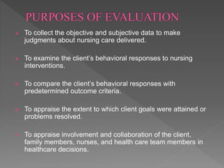 To collect the objective and subjective data to make
judgments about nursing care delivered.
 To examine the client’s behavioral responses to nursing
interventions.
 To compare the client’s behavioral responses with
predetermined outcome criteria.
 To appraise the extent to which client goals were attained or
problems resolved.
 To appraise involvement and collaboration of the client,
family members, nurses, and health care team members in
healthcare decisions.
 