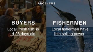 BUYERS FISHERMEN
PRO BLE MS
Local ‘fresh fish’ is
14-28 days old.
Local fishermen have
little selling power.
 