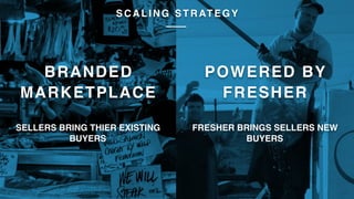 BRANDED
MARKETPLACE
SELLERS BRING THIER EXISTING
BUYERS
SCA LING STRATE GY
POWERED BY
FRESHER
FRESHER BRINGS SELLERS NEW
BUYERS
 