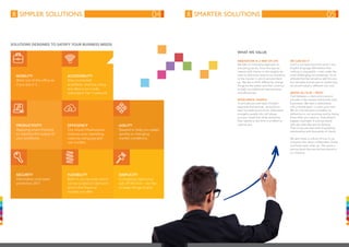 simpler solutions smarter solutions
Solutions designed to satisfy your BUSINESS needs
What we value
Innovation is a way of life
We take an innovative approach to
everything we do. From the way we
interact with clients; to the insights we
have to add more value to our solutions;
to the manner in which we back them
up. We like to think differently, change
things for the better and then continue
to seek out additional improvements
and efficiencies.
Excellence. Always
To provide you with best-of-breed
expertise and services, we build our
team by seeking out smart, dedicated,
energetic people who will always
put your needs first while stretching
their talents to the limit in an effort to
surprise you.
We can do it
Can’t is our least favourite word in the
English language. We believe that
nothing is impossible – even under the
most challenging circumstances. It’s an
attitude that has served us well for over
two decades and we see no reason why
we should adopt a different one now.
Above all else – Trust
Trust between a client and a service
provider is the cement that builds solid
businesses. We start a relationship
with a simple goal – to earn your trust.
We do it by being accountable, by
delivering on our promises and by being
there when you need us. Trust doesn’t
happen overnight. It accrues slowly
with day-after-day service delivery.
That is how we have built long lasting
relationships with thousands of clients.
We also foster a culture of trust in our
company. Our team collaborates closely
and backs each other up. The result is
service levels that set the benchmark in
our industry.
MOBILITY
Work out of the office as
if you are in it.
PRODUCTIVITY
Applying smart thinking
to improve the output of
your workforce.
SECURITY
Information and asset
protection 24/7.
ACCESSIBILITY
Stay connected
anywhere, anytime using
any device on a fully
redundant Tier 1 network.
EFFICIENCY
Our cloud infrastructure
reduces your operating
costs by using pay-per-
use models.
FLEXIBILITY
Both in our services which
can be scaled on demand
and in the financial
models we offer.
AGILITY
Geared to help you adapt
quickly to changing
market conditions.
SIMPLICITY
Complexity takes your
eye off the ball – we like
to keep things simple.
04 05
 