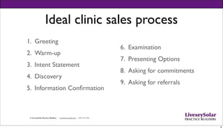 ECAAAM Sales Process Presentation