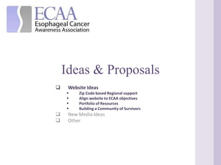 Ideas & Proposals ,[object Object]