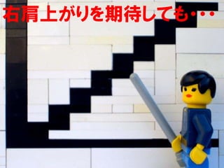 右肩上がりを期待しても・・・




            16/52
 