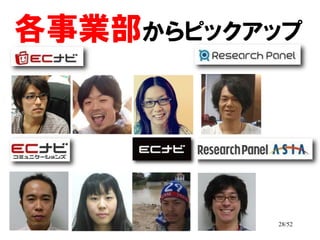 各事業部からピックアップ




          28/52
 