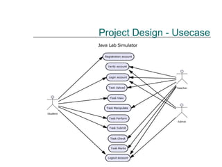 Project Design - Usecase
 