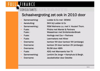 Schaalvergroting zet ook in 2010 door
•    Samenwerking:    Lodder & Co met DEMAC
•    Aansluiting:     SKH bij Lodder & Co
•    Samenwerking :   RSM Wehrens c.s. met V. Houtert Thom.
•    Fusie:           Phidra met Mantel & Partners
     Fusie :          Wesselman met SmitsVandenBroek
•    Fusie:           Horlings met Cox + Partners
•    Fusie:           Leermakers met Hilver
•    Overname:        kantoor NH door kantoor NH (embargo)
•    Overname:        kantoor ZH door kantoor ZH (embargo)
•    Overname:        BLOM door ABIN
•    Fusie:           ADG met Mannaerts Van Til
•    Samenwerking:    Lentink De Jonge + Kamphuis & Bergh.
•    Overname:        JacobsKottier door Deloitte


                                                              Dia 31
 