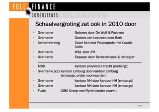 Schaalvergroting zet ook in 2010 door
•  Overname                 Geboers door De Wolf & Partners
•  Overname                 Docters van Leeuwen door Berk
•  Samenwerking             Zwart Mul met Peopleprofs met Coralis
                            Collis
•    Overname               W&L door JPA
•    Overname               Faassen door BerbersKlerkx & deKeijzer
     ___________________________________________________________
•    MBO                    kantoor provincie Utrecht (embargo)
•    Overname (x2) kantoor Limburg door kantoor Limburg
                   (embargo; onder voorwaarden)
•    Overname               kantoor NH door kantoor NH (embargo)
•    Overname               kantoor NH door kantoor NH (embargo)
•    Fusie         GIBO Groep met Flynth (onder voorw.)



                                                               Dia 32
 