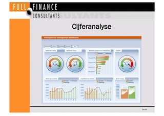 Cijferanalyse




                Dia 40
 