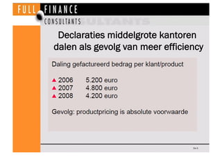 Declaraties middelgrote kantoren
dalen als gevolg van meer efficiency




                                 Dia 5
 