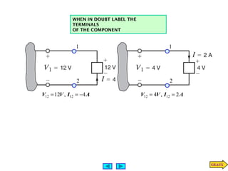 Electrical Circuit Analysis Ch 01 basic concepts | PPT