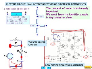Electrical Circuit Analysis Ch 01 basic concepts | PPT