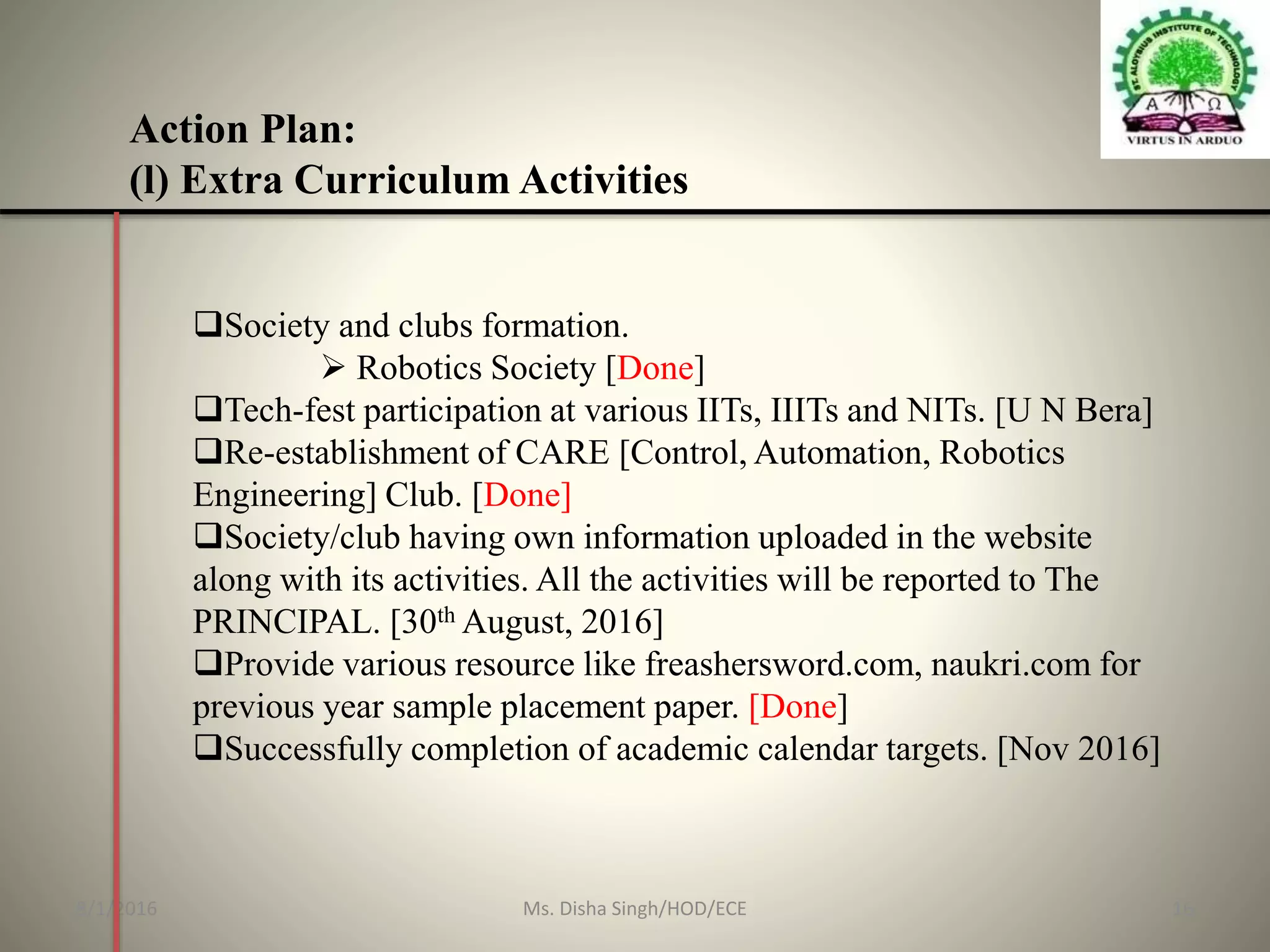 Action Plan:
(l) Extra Curriculum Activities
Society and clubs formation.
 Robotics Society [Done]
Tech-fest participation at various IITs, IIITs and NITs. [U N Bera]
Re-establishment of CARE [Control, Automation, Robotics
Engineering] Club. [Done]
Society/club having own information uploaded in the website
along with its activities. All the activities will be reported to The
PRINCIPAL. [30th August, 2016]
Provide various resource like freashersword.com, naukri.com for
previous year sample placement paper. [Done]
Successfully completion of academic calendar targets. [Nov 2016]
8/1/2016 16Ms. Disha Singh/HOD/ECE
 