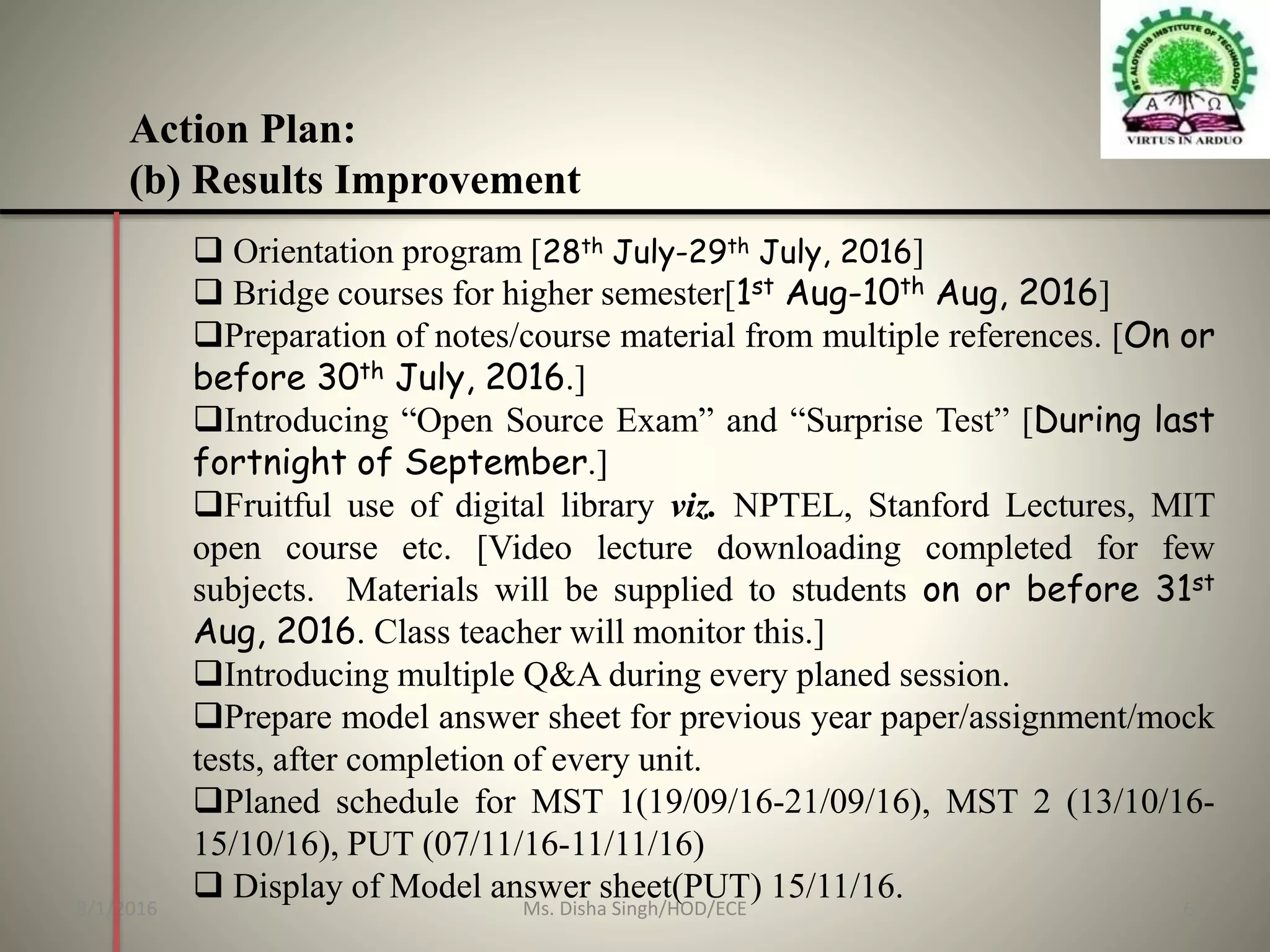 Action Plan:
(b) Results Improvement
 Orientation program [28th July-29th July, 2016]
 Bridge courses for higher semester[1st Aug-10th Aug, 2016]
Preparation of notes/course material from multiple references. [On or
before 30th July, 2016.]
Introducing “Open Source Exam” and “Surprise Test” [During last
fortnight of September.]
Fruitful use of digital library viz. NPTEL, Stanford Lectures, MIT
open course etc. [Video lecture downloading completed for few
subjects. Materials will be supplied to students on or before 31st
Aug, 2016. Class teacher will monitor this.]
Introducing multiple Q&A during every planed session.
Prepare model answer sheet for previous year paper/assignment/mock
tests, after completion of every unit.
Planed schedule for MST 1(19/09/16-21/09/16), MST 2 (13/10/16-
15/10/16), PUT (07/11/16-11/11/16)
 Display of Model answer sheet(PUT) 15/11/16.
8/1/2016 6Ms. Disha Singh/HOD/ECE
 