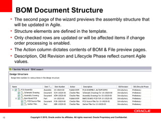 BOM Document Structure
     • The second page of the wizard previews the assembly structure that
       will be updated in Agile.
     • Structure elements are defined in the template.
     • Only checked rows are updated or will be affected items if change
       order processing is enabled.
     • The Action column dictates contents of BOM & File preview pages.
     • Description, Old Revision and Lifecycle Phase reflect current Agile
       values.




13             Copyright © 2010, Oracle and/or its affiliates. All rights reserved. Oracle Proprietary and Confidential.
 