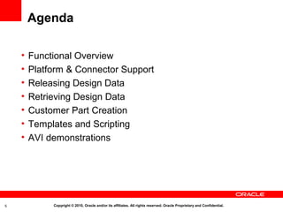 Agenda

    •   Functional Overview
    •   Platform & Connector Support
    •   Releasing Design Data
    •   Retrieving Design Data
    •   Customer Part Creation
    •   Templates and Scripting
    •   AVI demonstrations




5            Copyright © 2010, Oracle and/or its affiliates. All rights reserved. Oracle Proprietary and Confidential.
 