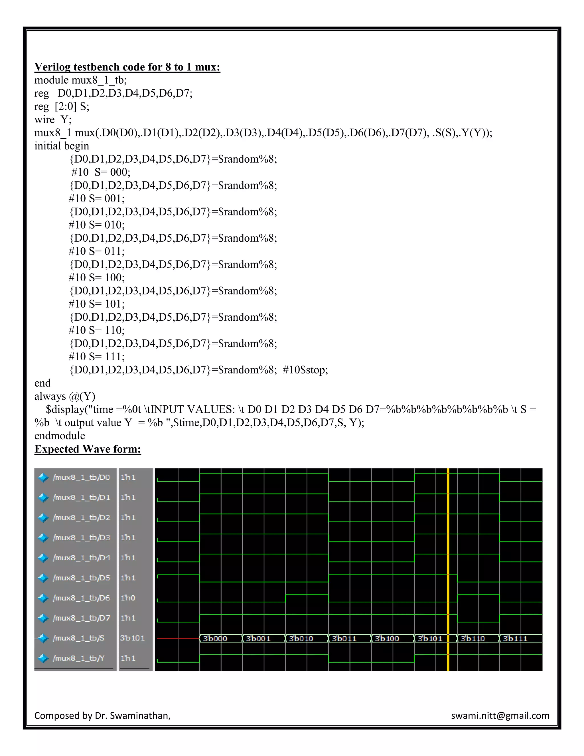Composed by Dr. Swaminathan, swami.nitt@gmail.com
Verilog testbench code for 8 to 1 mux:
module mux8_1_tb;
reg D0,D1,D2,D3,D4,D5,D6,D7;
reg [2:0] S;
wire Y;
mux8_1 mux(.D0(D0),.D1(D1),.D2(D2),.D3(D3),.D4(D4),.D5(D5),.D6(D6),.D7(D7), .S(S),.Y(Y));
initial begin
{D0,D1,D2,D3,D4,D5,D6,D7}=$random%8;
#10 S= 000;
{D0,D1,D2,D3,D4,D5,D6,D7}=$random%8;
#10 S= 001;
{D0,D1,D2,D3,D4,D5,D6,D7}=$random%8;
#10 S= 010;
{D0,D1,D2,D3,D4,D5,D6,D7}=$random%8;
#10 S= 011;
{D0,D1,D2,D3,D4,D5,D6,D7}=$random%8;
#10 S= 100;
{D0,D1,D2,D3,D4,D5,D6,D7}=$random%8;
#10 S= 101;
{D0,D1,D2,D3,D4,D5,D6,D7}=$random%8;
#10 S= 110;
{D0,D1,D2,D3,D4,D5,D6,D7}=$random%8;
#10 S= 111;
{D0,D1,D2,D3,D4,D5,D6,D7}=$random%8; #10$stop;
end
always @(Y)
$display("time =%0t tINPUT VALUES: t D0 D1 D2 D3 D4 D5 D6 D7=%b%b%b%b%b%b%b%b t S =
%b t output value Y = %b ",$time,D0,D1,D2,D3,D4,D5,D6,D7,S, Y);
endmodule
Expected Wave form:
 