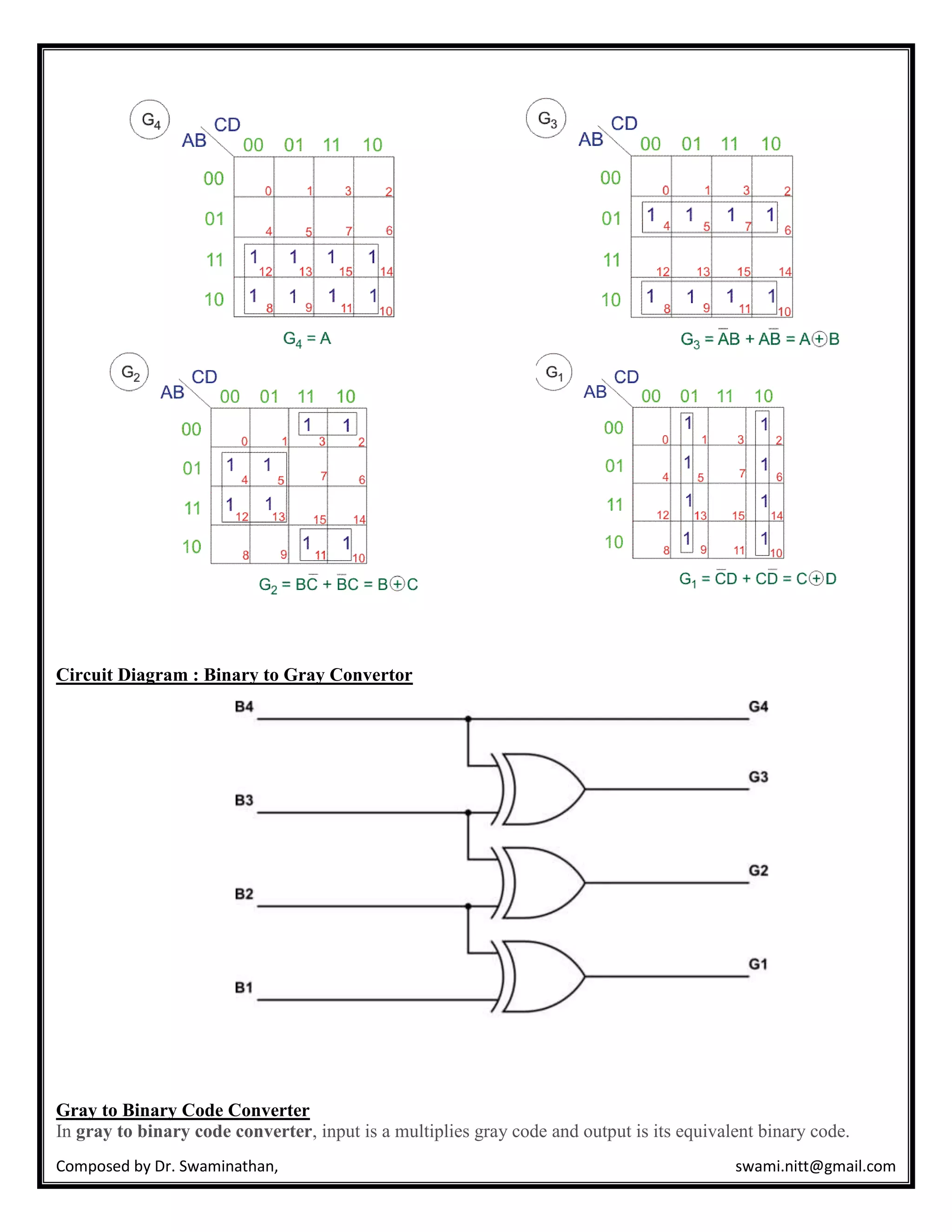 Composed by Dr. Swaminathan, swami.nitt@gmail.com
Circuit Diagram : Binary to Gray Convertor
Gray to Binary Code Converter
In gray to binary code converter, input is a multiplies gray code and output is its equivalent binary code.
 