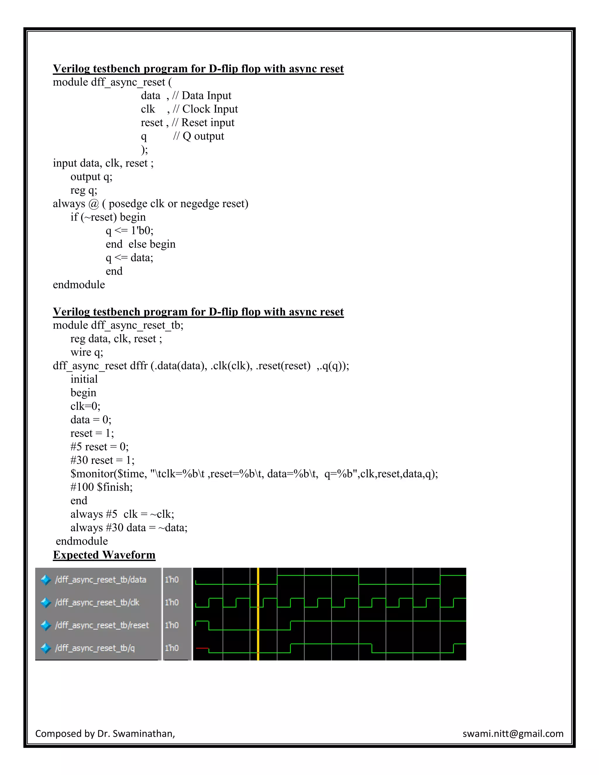 Composed by Dr. Swaminathan, swami.nitt@gmail.com
Verilog testbench program for D-flip flop with async reset
module dff_async_reset (
data , // Data Input
clk , // Clock Input
reset , // Reset input
q // Q output
);
input data, clk, reset ;
output q;
reg q;
always @ ( posedge clk or negedge reset)
if (~reset) begin
q <= 1'b0;
end else begin
q <= data;
end
endmodule
Verilog testbench program for D-flip flop with async reset
module dff_async_reset_tb;
reg data, clk, reset ;
wire q;
dff_async_reset dffr (.data(data), .clk(clk), .reset(reset) ,.q(q));
initial
begin
clk=0;
data = 0;
reset = 1;
#5 reset = 0;
#30 reset = 1;
$monitor($time, "tclk=%bt ,reset=%bt, data=%bt, q=%b",clk,reset,data,q);
#100 $finish;
end
always #5 clk = ~clk;
always #30 data = ~data;
endmodule
Expected Waveform
 