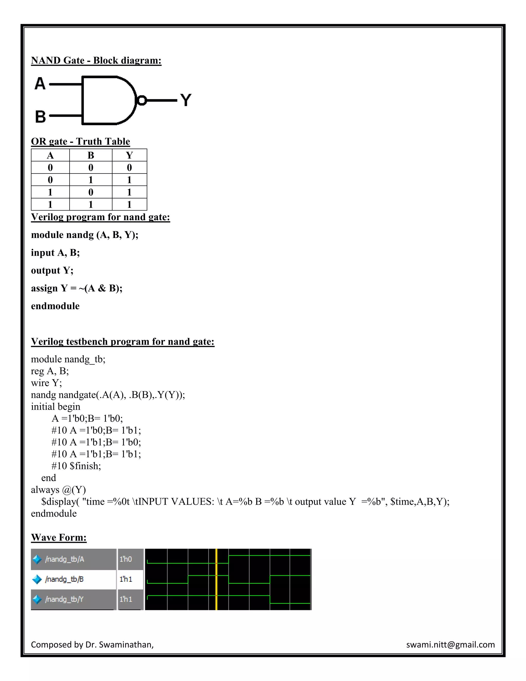 Composed by Dr. Swaminathan, swami.nitt@gmail.com
NAND Gate - Block diagram:
OR gate - Truth Table
A B Y
0 0 0
0 1 1
1 0 1
1 1 1
Verilog program for nand gate:
module nandg (A, B, Y);
input A, B;
output Y;
assign Y = ~(A & B);
endmodule
Verilog testbench program for nand gate:
module nandg_tb;
reg A, B;
wire Y;
nandg nandgate(.A(A), .B(B),.Y(Y));
initial begin
A =1'b0;B= 1'b0;
#10 A =1'b0;B= 1'b1;
#10 A =1'b1;B= 1'b0;
#10 A =1'b1;B= 1'b1;
#10 $finish;
end
always @(Y)
$display( "time =%0t tINPUT VALUES: t A=%b B =%b t output value Y =%b", $time,A,B,Y);
endmodule
Wave Form:
 