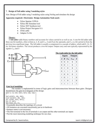 Verilog lab manual (ECAD and VLSI Lab) | PDF