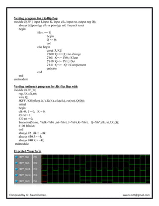 Verilog lab manual (ECAD and VLSI Lab) | PDF