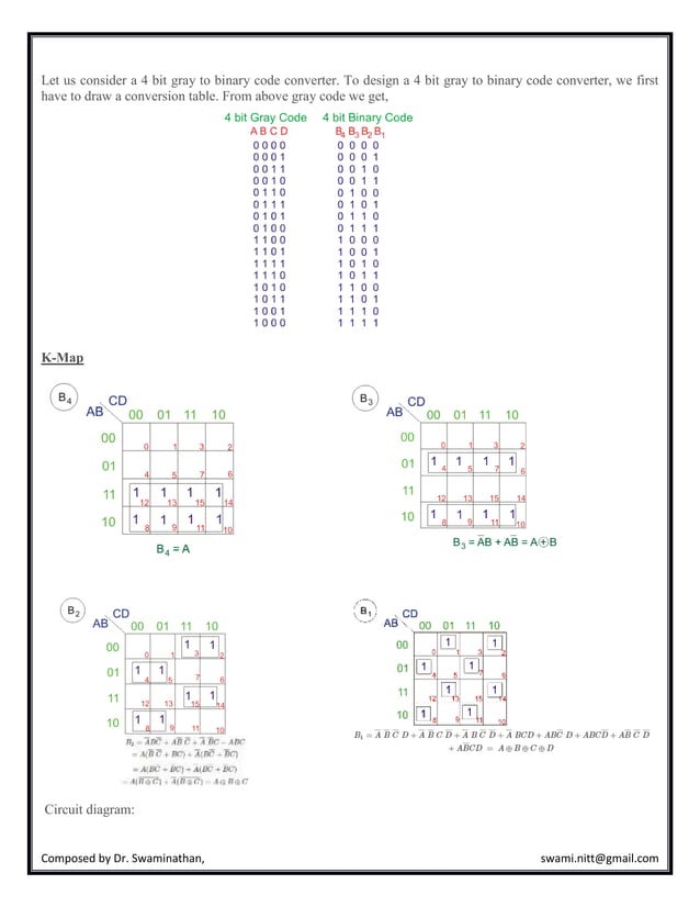 Verilog lab manual (ECAD and VLSI Lab)