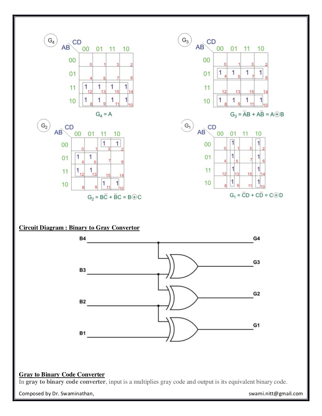 Verilog lab manual (ECAD and VLSI Lab)