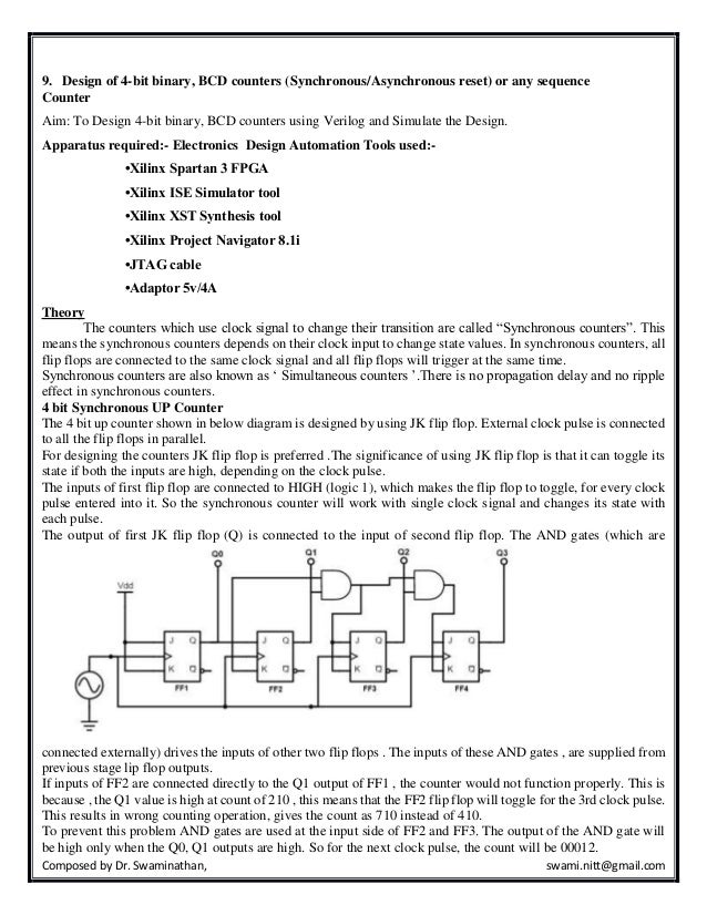 Verilog lab manual (ECAD and VLSI Lab)