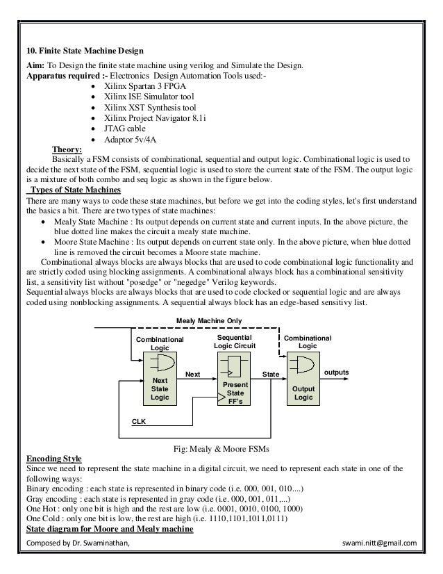 Verilog lab manual (ECAD and VLSI Lab)