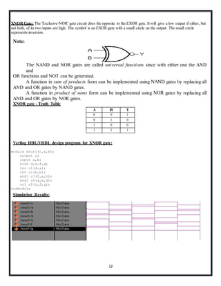 12
XNOR Gate: The 'Exclusive-NOR' gate circuit does the opposite to the EXOR gate. It will give a low output if either, but
not both, of its two inputs are high. The symbol is an EXOR gate with a small circle on the output. The small circle
represents inversion.
Note:
The NAND and NOR gates are called universal functions since with either one the AND
and
OR functions and NOT can be generated.
A function in sum of products form can be implemented using NAND gates by replacing all
AND and OR gates by NAND gates.
A function in product of sums form can be implemented using NOR gates by replacing all
AND and OR gates by NOR gates.
XNOR gate - Truth Table
A B Y
0 0 1
0 1 0
1 0 0
1 1 1
Verilog HDL/VHDL design program for XNOR gate:
module xnor1(c,a,b);
output c;
input a,b;
wire d,e,f,g;
inv u1(d,a);
inv u2(e,b);
and1 u3(f,a,b);
and1 u4(g,e,d);
or1 u5(c,f,g);
endmodule
Simulation Results:
 