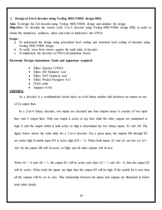 14
2. Design of 2-to-4 decoder using Verilog HDL/VHDL design HDL
Aim: To design the 2x4 decoder using Verilog HDL/VHDL design and simulate the design
Objective: To develop the source code 2-to-4 decoder using Verilog HDL/VHDL design HDL in order to
obtain the simulation, synthesis, place and route to implement into FPGA.
Scope:
a. To understand the design using procedural level coding and structural level coding of decoder using
Verilog HDL/VHDL design.
b. To verify wave form viewer against the truth table of decoder
c. To implement the decoder on FPGA development board
Electronic Design Automation Tools and Apparatus required:
 Xilinx Spartan 3 FPGA
 Xilinx ISE Simulator tool
 Xilinx XST Synthesis tool
 Xilinx Project Navigator 8.1i
 JTAG cable
 Adaptor 5v/4A
THEORY:
As a decoder is a combinational circuit takes an n-bit binary number and produces an output on one
of 2n output lines.
In a 2-to-4 binary decoder, two inputs are decoded into four outputs hence it consists of two input
lines and 4 output lines. Only one output is active at any time while the other outputs are maintained at
logic 0 and the output which is held active or high is determined the two binary inputs A1 and A0. The
figure below shows the truth table for a 2-to-4 decoder. For a given input, the outputs D0 through D3
are active high if enable input EN is active high (EN = 1). When both inputs A1 and A1 are low (or A1=
A0= 0), the output D0 will be active or High and all other outputs will be low.
When A1 = 0 and A0 = 1, the output D1 will be active and when A1 = 1 and A0 = 0, then the output D2
will be active. When both the inputs are high, then the output D3 will be high. If the enable bit is zero then
all the outputs will be set to zero. This relationship between the inputs and outputs are illustrated in below
truth table clearly.
 