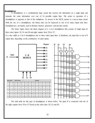 23
Demultiplexer
A demultiplexer is a combinational logic circuit that receives the information on a single input and
transmits the same information over one of 2n possible output lines. The action or operation of a
demultiplexer is opposite to that of the multiplexer. As inverse to the MUX, demux is a one-to-many circuit.
With the use of a demultiplexer, the binary data can be bypassed to one of its many output data lines.
Demultiplexers are mainly used in Boolean function generators and decoder circuits.
The below figure shows the block diagram of a 1-to-8 demultiplexer that consists of single input D,
three select inputs S2, S1 and S0 and eight outputs from Y0 to Y7.
It is also called as 3-to-8 demultiplexer due to three select input lines. It distributes one input line to one of 8
output lines depending on the combination of select inputs.
The truth table for this type of demultiplexer is shown below. The input D is connected with one of
the eight outputs from Y0 to Y7 based on the select lines S2, S1 and S0.
 