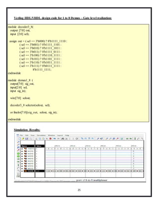 25
Verilog HDL/VHDL design code for 1 to 8 Demux – Gate level realization:
module decoder3_8(
output [7:0] out,
input [2:0] sel);
assign out = ( sel == 3'b000) ? 8'b1111_1110 :
( sel == 3'b001) ? 8'b1111_1101 :
( sel == 3'b010) ? 8'b1111_1011 :
( sel == 3'b011) ? 8'b1111_0111 :
( sel == 3'b100) ? 8'b1110_1111 :
( sel == 3'b101) ? 8'b1101_1111 :
( sel == 3'b110) ? 8'b1011_1111 :
( sel == 3'b111) ? 8'b0111_1111 :
8'b1111_1111;
endmodule
module demux1_8 (
output[7:0] sig_out,
input[2:0] sel,
input sig_in);
wire[7:0] selout;
decoder3_8 selector(selout, sel);
or finalor[7:0](sig_out, selout, sig_in);
endmodule
Simulation Results:
 