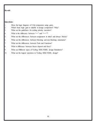 35
Result:
Questions:
1. Draw the logic diagram of 2-bit comparator using gates.
2. Which basic logic gate is suitable to design comparator? Why?
3. What are the guidelines for coding priority encoders?
4. What is the difference between “==” and “===”?
5. What are the differences between assignment in initial and always blocks?
6. What are the differences between blocking and non blocking statements?
7. What are the differences between Task and Functions?
8. What is difference between freeze deposit and force?
9. What are Different types of Verilog HDL/VHDL design Simulators?
10. What are the logical operators in Verilog HDL/VHDL design?
 