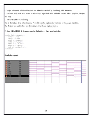 38
• Assign statements describe hardware that operates concurrently − ordering does not matter
• Left-hand side must be a scalar or vector net. Right-hand side operands can be wires, (registers, integers,
and real)
c. Behavioral level Modeling:
This is the highest level of abstraction. A module can be implemented in terms of the design algorithm.
The designer no need to have any knowledge of hardware implementation.
Verilog HDL/VHDL design program for full adder – Gate level modeling
module fa(s,co,a,b,ci);
output s,co;
input a,b,ci;
xor1 u1(s,a,b,ci);
and1 u2(n1,a,b);
and1 u3(n2,b,ci);
and1 u4(n3,a,ci);
or1 u5(co,n1,n2,n3);
endmodule
Simulation result:
 