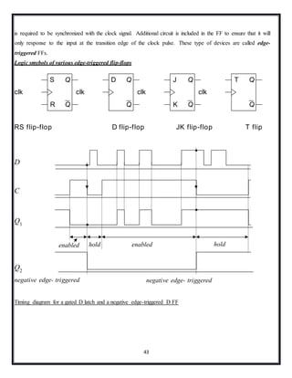 43
is required to be synchronized with the clock signal. Additional circuit is included in the FF to ensure that it will
only response to the input at the transition edge of the clock pulse. These type of devices are called edge-
triggered FFs.
Logic smybols of various edge-triggered flip-flops
clk clk clk clk
RS flip-flop D flip-flop JK flip-flop T flip
D
C
Q1
Q2
negative edge- triggered negative edge- triggered
Timing diagram for a gated D latch and a negative edge-triggered D FF
QR
QS
Q
QD
QK
QJ
Q
QT
enabled hold enabled hold
 