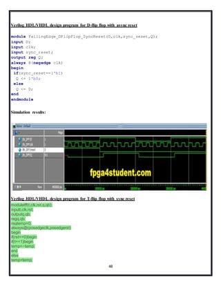 48
Verilog HDL/VHDL design program for D-flip flop with async reset
module FallingEdge_DFlipFlop_SyncReset(D,clk,sync_reset,Q);
input D;
input clk;
input sync_reset;
output reg Q;
always @(negedge clk)
begin
if(sync_reset==1'b1)
Q <= 1'b0;
else
Q <= D;
end
endmodule
Simulation results:
Verilog HDL/VHDL design program for T-flip flop with sync reset
moduletff(t,clk,rst,q,qb);
inputt,clk,rst;
outputq,qb;
regq,qb;
regtemp=0;
always@(posedgeclk,posedgerst)
begin
if(rst==0)begin
if(t==1)begin
temp=~temp;
end
else
temp=temp;
 