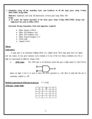 5
1. Simulation using all the modeling styles and Synthesis of all the logic gates using Verilog
HDL/VHDL design HDL
Objective: Implement and verify the functionality of basic gates using Xilinx ISE
Scope:
a) To realize the logical operation of the basic gates using Verilog HDL/VHDL design and
implement the same on Xilinx FPGA
Electronic Design Automation Tools and Apparatus required:
 Xilinx Spartan 3 FPGA
 Xilinx ISE Simulator tool
 Xilinx XST Synthesis tool
 Xilinx Project Navigator 8.1i
 JTAG cable
 Adaptor 5v/4A
Theory
Logic gates:
A logic gate is an elementary building block of a digital circuit. Most logic gates have two inputs
and one output. At any given moment, every terminal is in one of the two binary conditions low (0) or
high (1), represented by different voltage levels.
a) AND Gate: The AND gate is an electronic circuit that gives a high output (1) only if all its
inputs are high. A dot (.) is used to show the AND operation i.e. A.B. Bear in mind that this dot is
sometimes omitted i.e. AB
Boolean expression of AND gate is given as Y = (A·B)
AND gate - Truth Table
A B Y
0 0 0
0 1 0
1 0 0
1 1 1
 